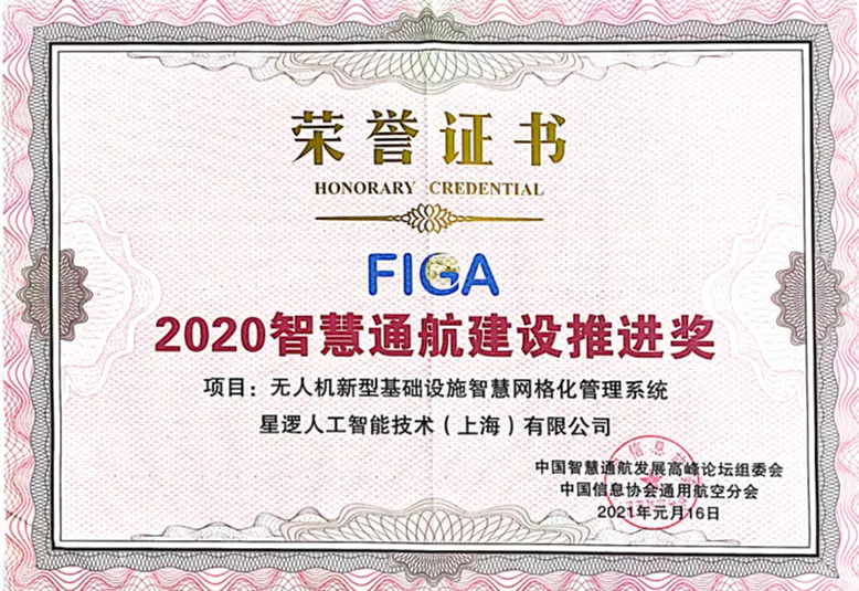 2020年FIGA智慧通航建设推进奖